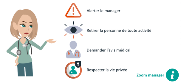 Addictions et pratiques addictives au travail
